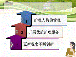 护理管理创新课件.ppt