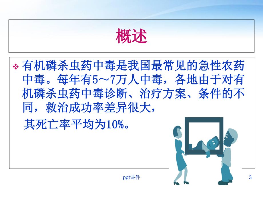 有机磷农药中毒（急诊科）-课件.ppt_第3页