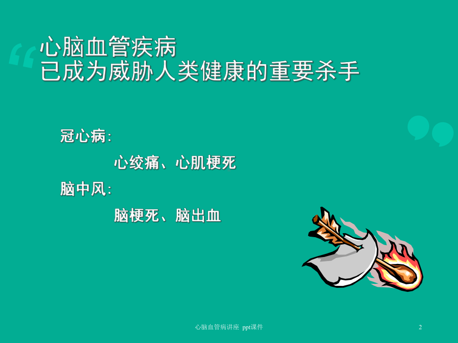 心脑血管病讲座-课件.ppt_第2页