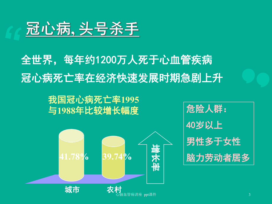 心脑血管病讲座-课件.ppt_第3页