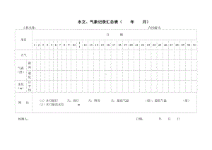 1.9水文气象记录汇总表参考模板范本.doc