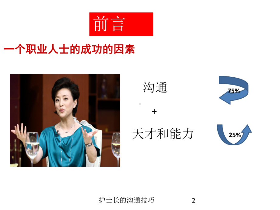 护士长的沟通技巧培训课件.ppt_第2页