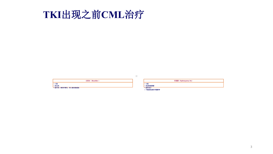 慢性髓细胞白血病治疗概述课件.pptx_第3页