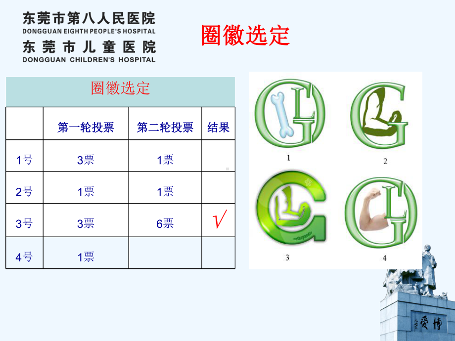 提高股骨骨折患者围手术期下肢功能锻炼落实率课件.ppt_第3页