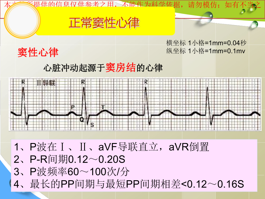 心律失常专题宣讲培训课件.ppt_第3页