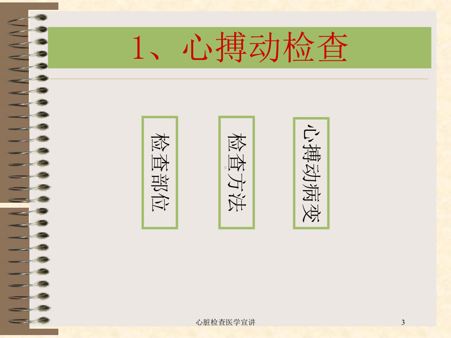 心脏检查医学宣讲培训课件.ppt_第3页