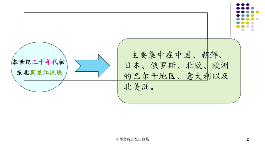 新版肾综合征出血热培训课件.ppt_第2页