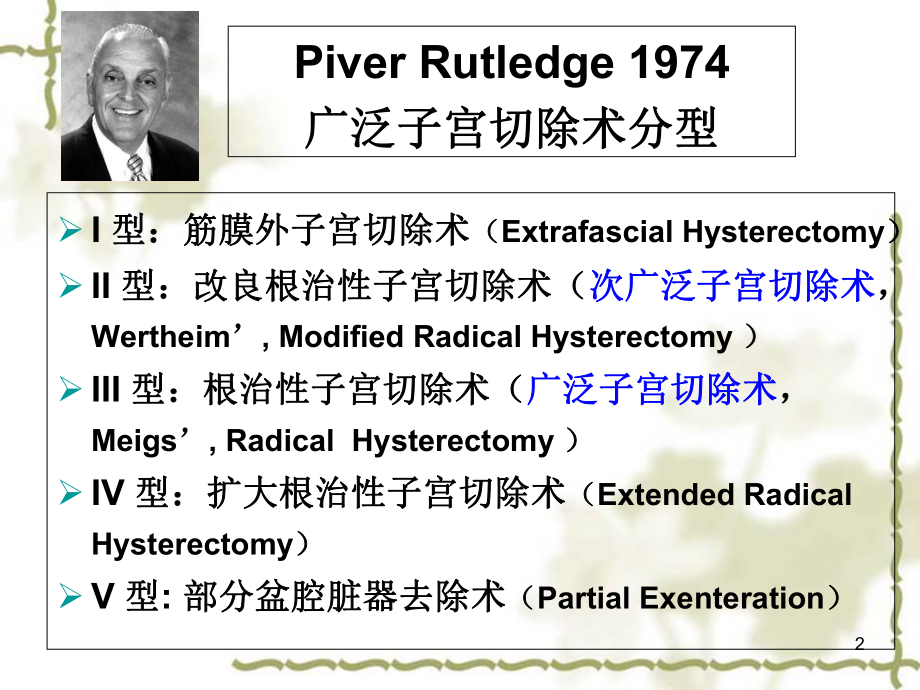 广泛子宫切除术技巧学习课件.ppt_第2页