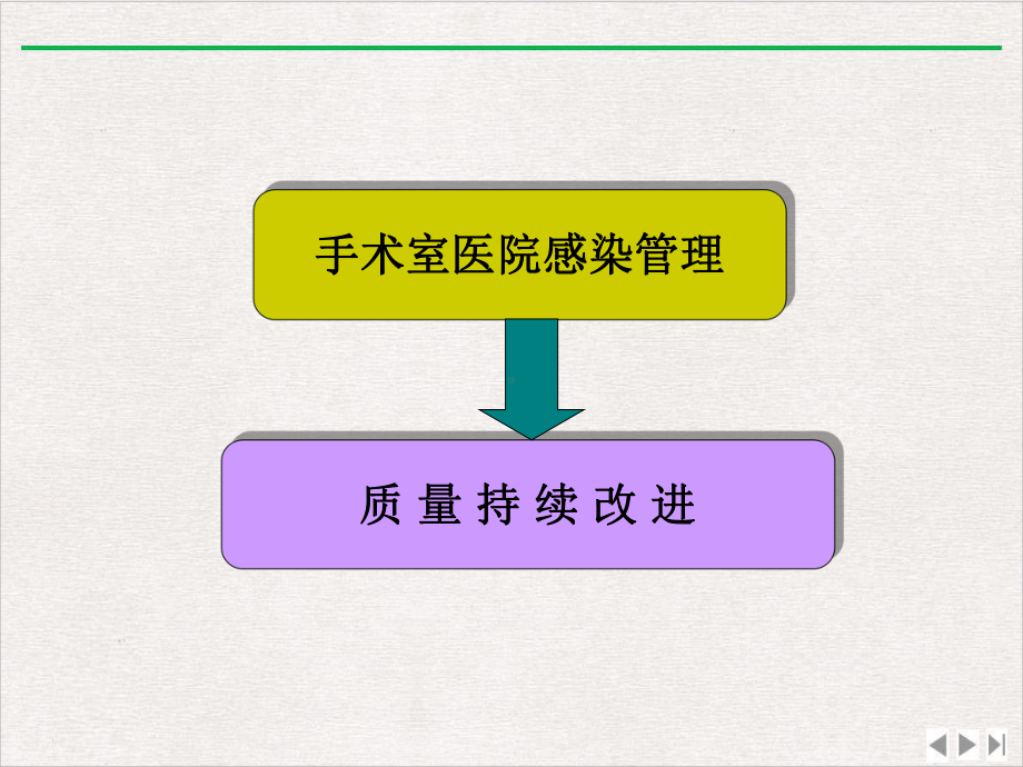 手术室医院感染管理与质量持续改进版课件.ppt_第3页