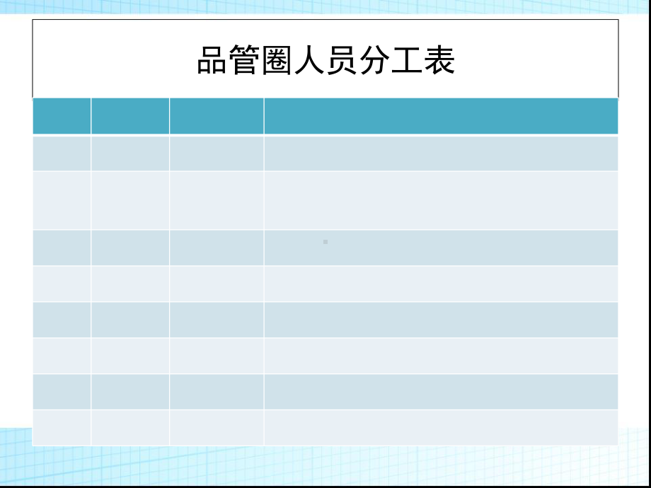 普外科品管圈详解课件.ppt_第3页