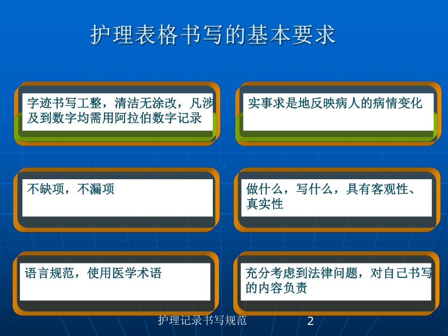 护理记录书写规范培训课件.ppt_第2页