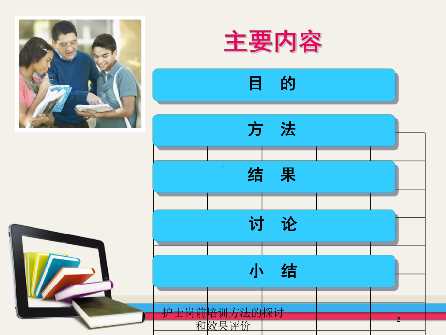 护士岗前培训方法的探讨和效果评价培训课件.ppt_第2页