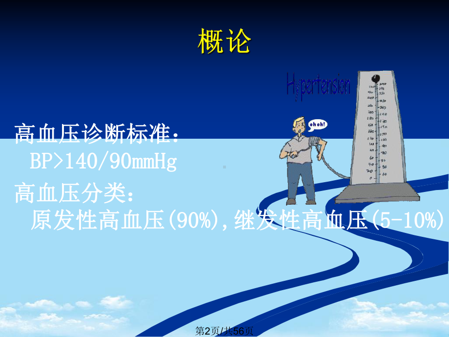 抗高血压全面版课件.pptx_第2页