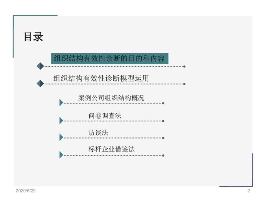 怎样进行组织结构有效性诊断(课堂)课件.ppt_第2页