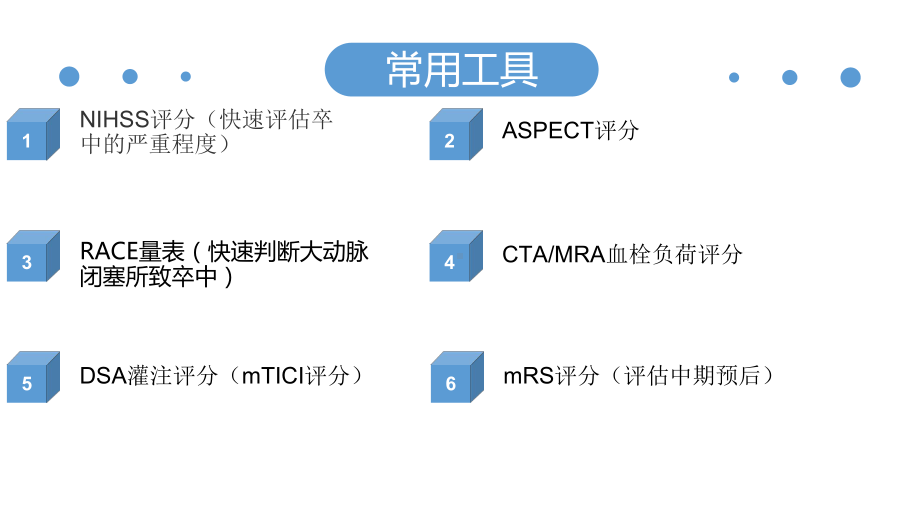 急性缺血性卒中机械取栓常用评分工具课件(26张).ppt_第2页