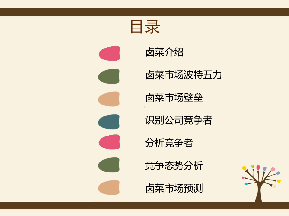 市卤菜市场竞争态势分析课件.ppt_第3页