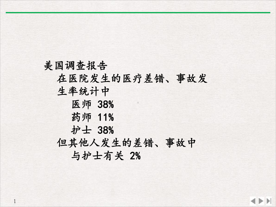 护理安全管理制度标准课件.ppt_第3页