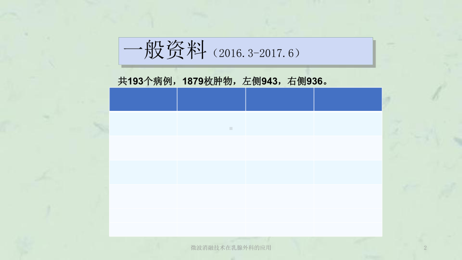 微波消融技术在乳腺外科的应用课件.ppt_第2页