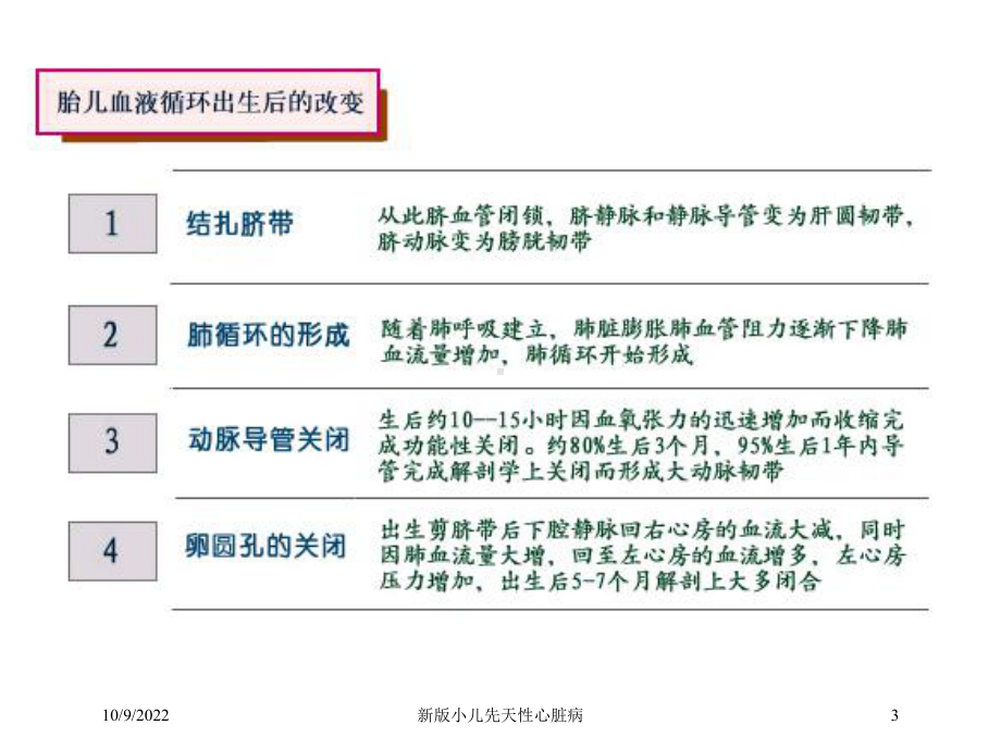 新版小儿先天性心脏病培训课件.ppt_第3页