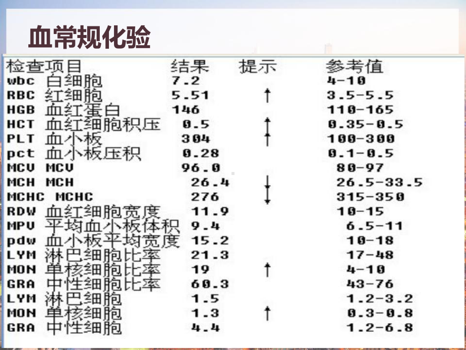 常用实验室检查及诊断-课件.pptx_第3页