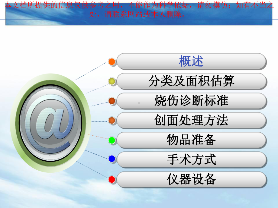 急诊烧伤手术的配合培训课件.ppt_第1页