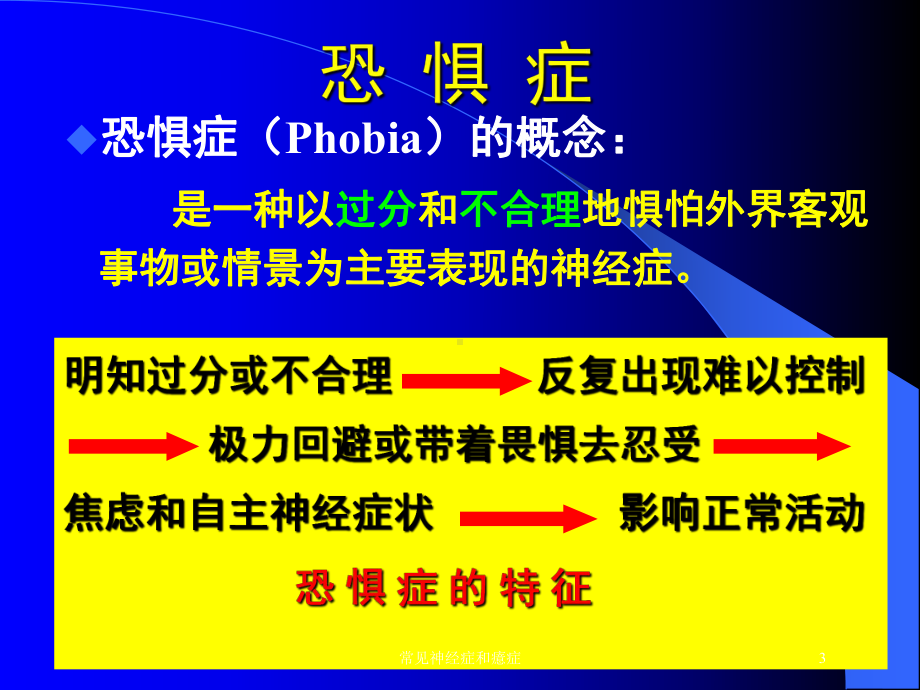 常见神经症和癔症培训课件.ppt_第3页