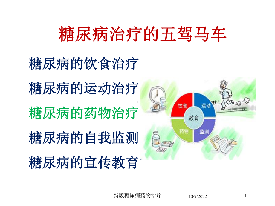 新版糖尿病药物治疗培训课件.ppt_第1页