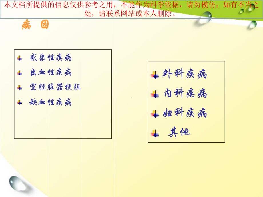 急腹症病人的医疗护理培训课件.ppt_第3页