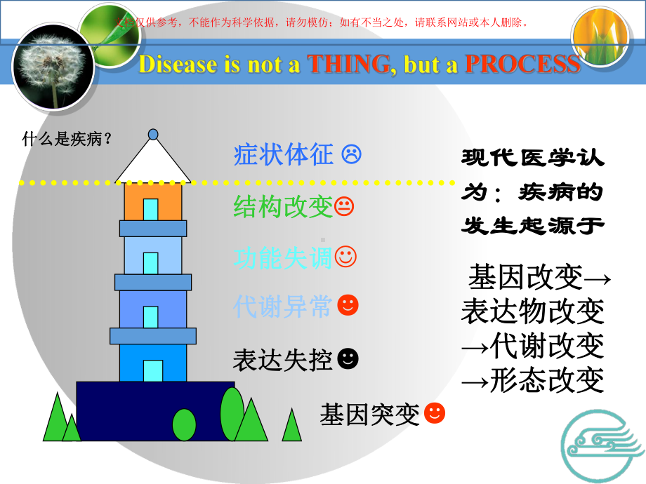 核医学总论专题培训培训课件.ppt_第3页