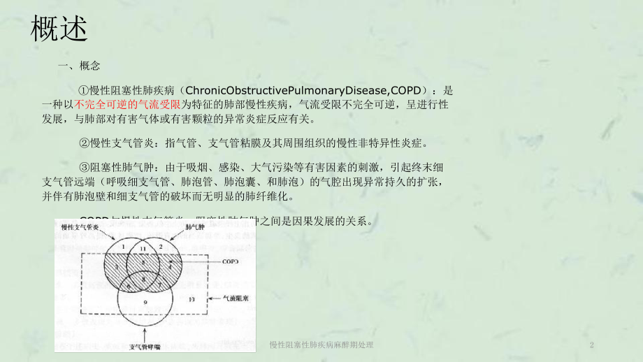 慢性阻塞性肺疾病麻醉期处理课件.pptx_第2页