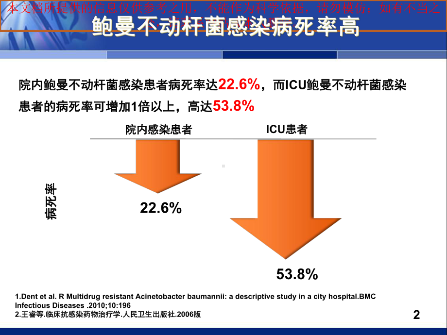 我国鲍曼不动杆菌感染诊治防控专家共识培训课件.ppt_第2页