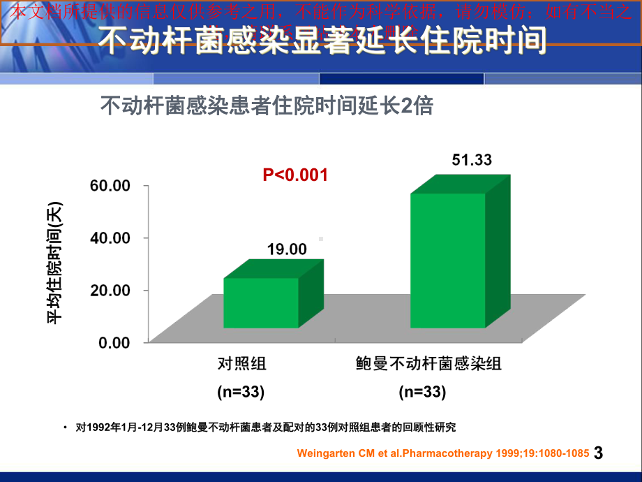 我国鲍曼不动杆菌感染诊治防控专家共识培训课件.ppt_第3页