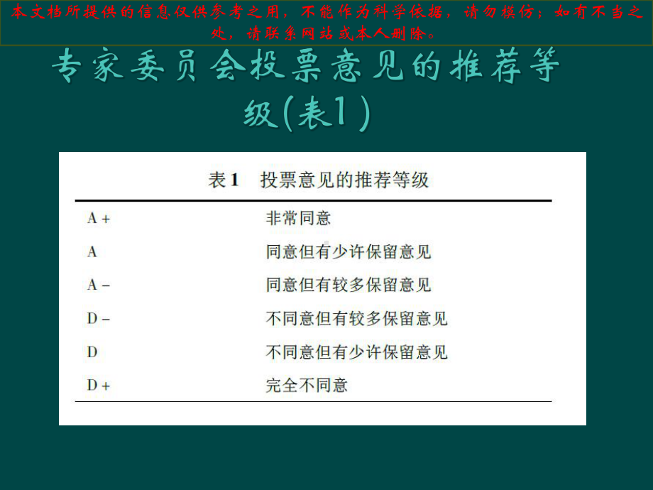 早期胃癌内镜下规范化切除的专家共识意见分享培训课件.ppt_第1页