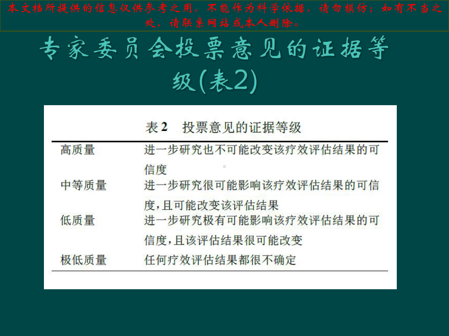 早期胃癌内镜下规范化切除的专家共识意见分享培训课件.ppt_第2页