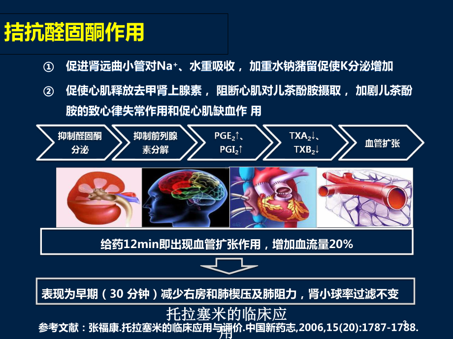 托拉塞米的临床应用培训课件.ppt_第3页