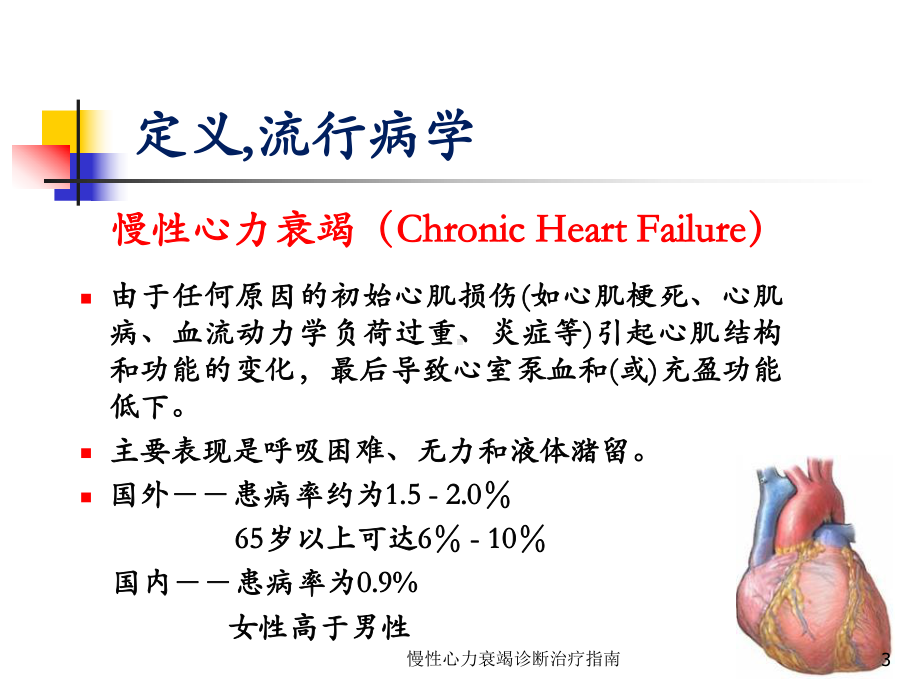 慢性心力衰竭诊断治疗指南培训课件.ppt_第3页