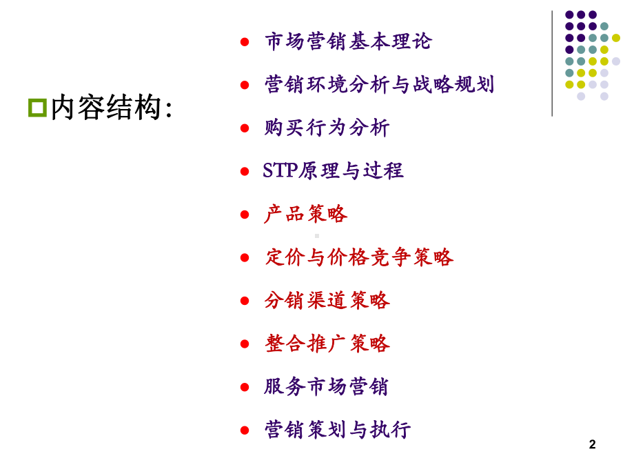 新市场营销学课件.ppt_第2页