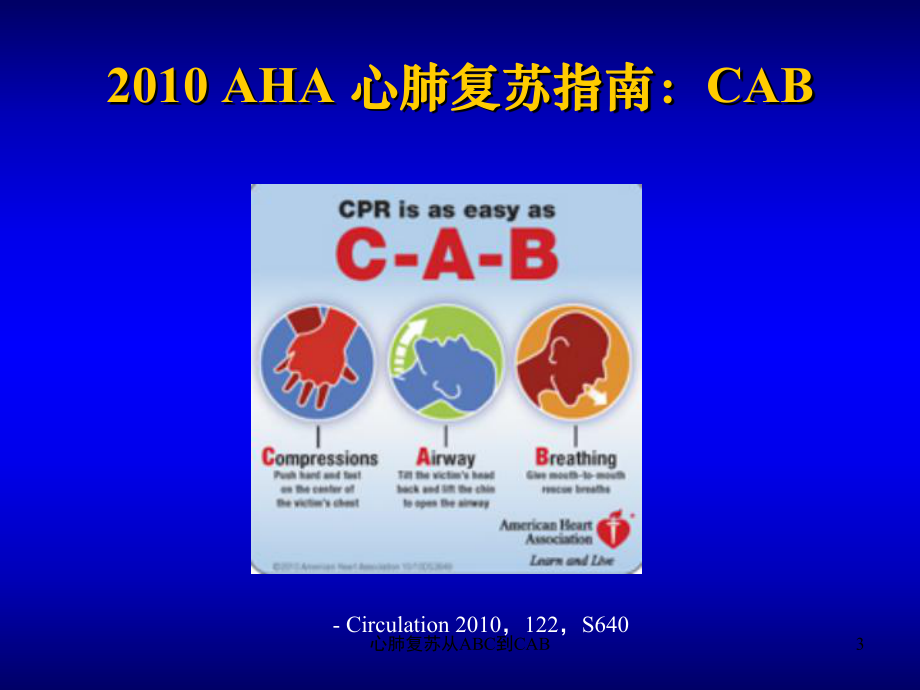 心肺复苏从ABC到CAB培训课件.ppt_第3页