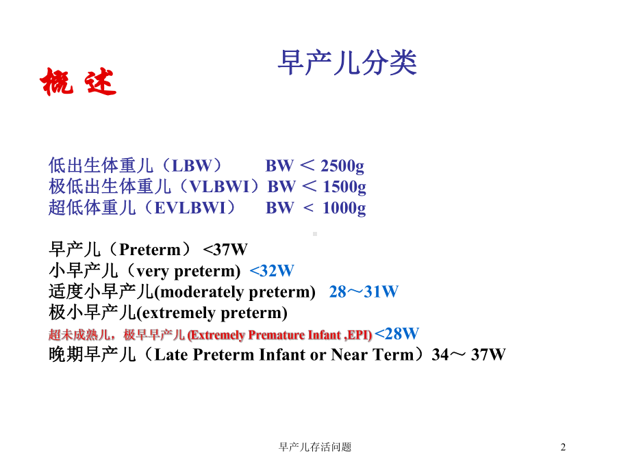 早产儿存活问题培训课件.ppt_第2页