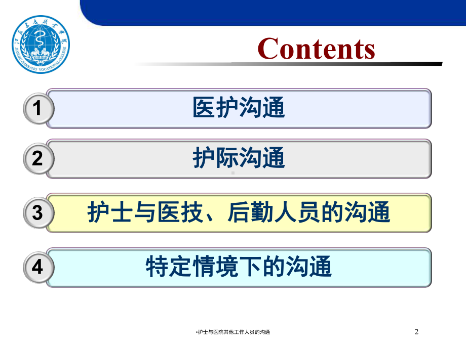 护士与医院其他工作人员的沟通培训课件.ppt_第2页