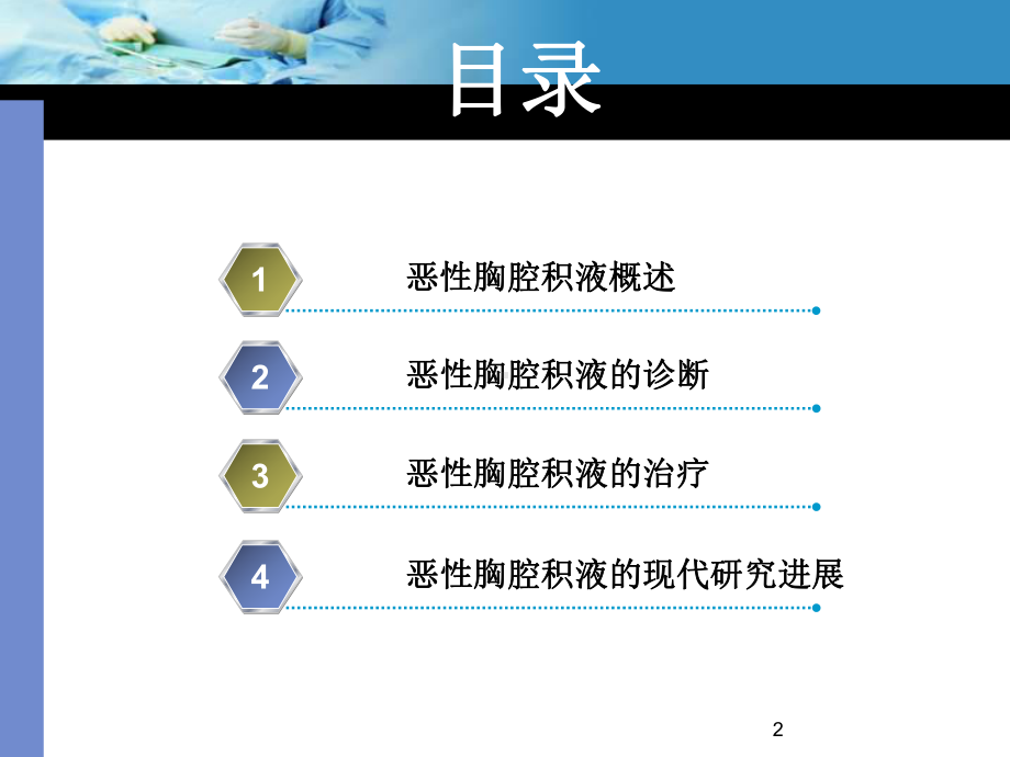 恶性胸腔积液诊治策略课件-2.ppt_第2页