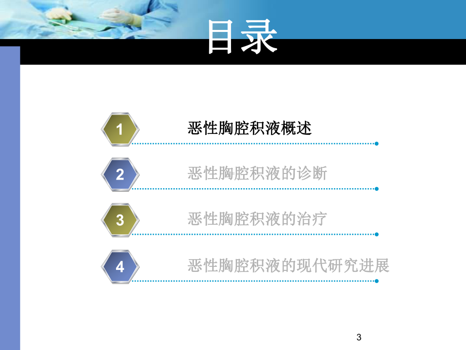 恶性胸腔积液诊治策略课件-2.ppt_第3页