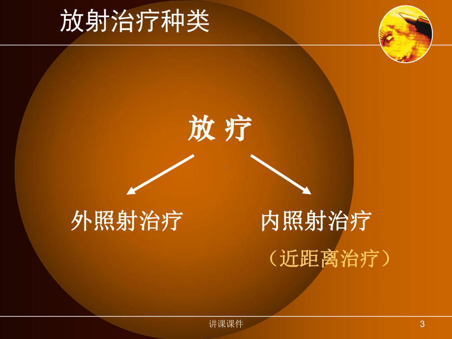 放射性粒子植入治疗肿瘤(专业研究)课件.ppt_第3页