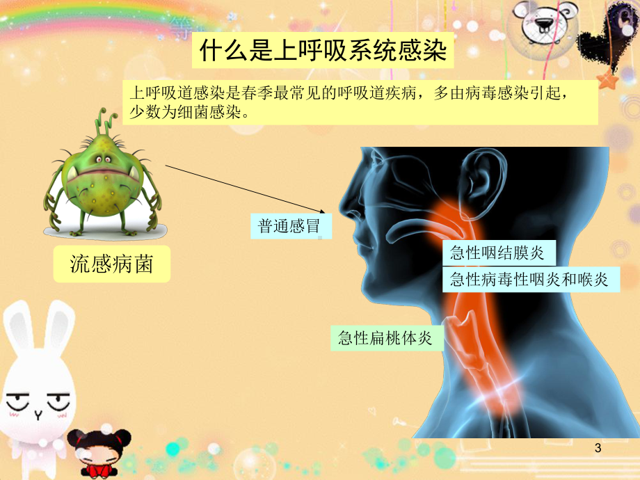 幼儿园讲课上呼吸道感染预防课件.ppt_第3页