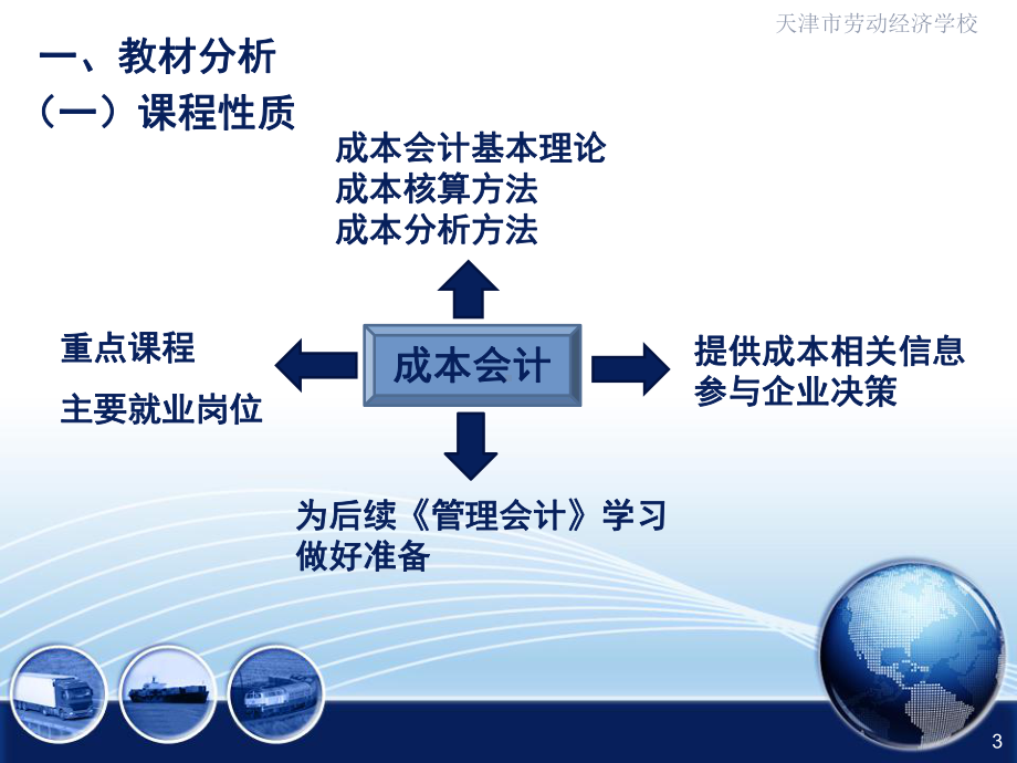 成本会计说课(课堂)课件.ppt_第3页