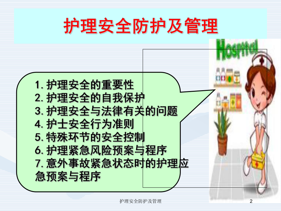 护理安全防护及管理培训课件.ppt_第2页