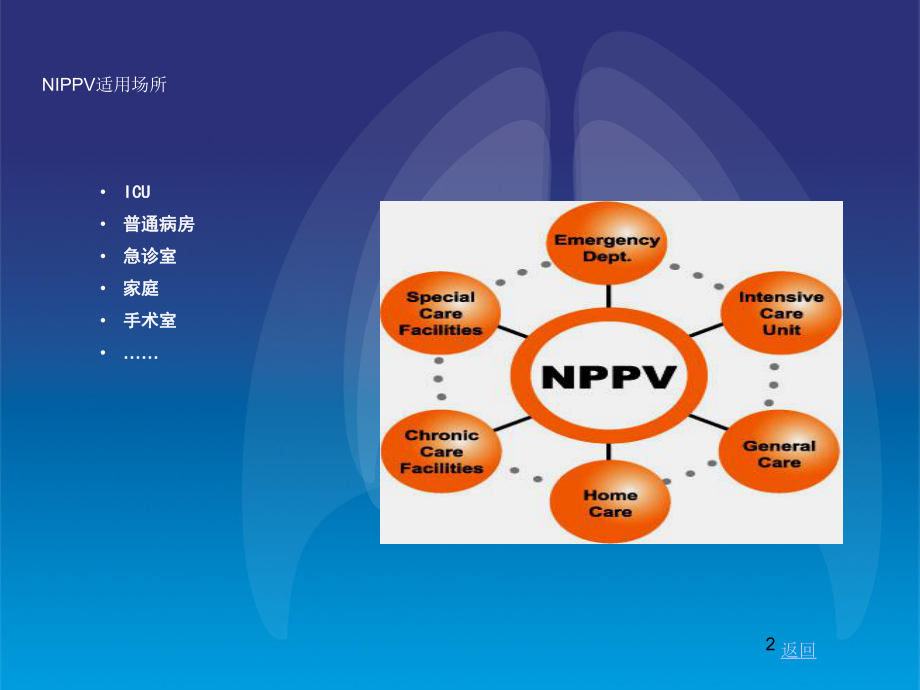 无创呼吸机操作及参数调节分析课件.ppt_第2页