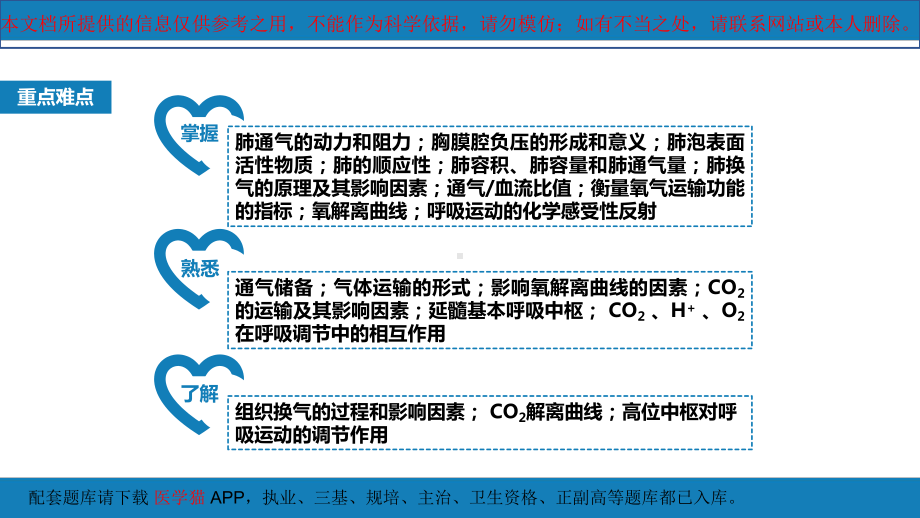 生理学呼吸专题知识讲座培训课件.ppt_第2页