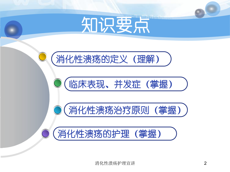 消化性溃疡护理宣讲培训课件.ppt_第2页