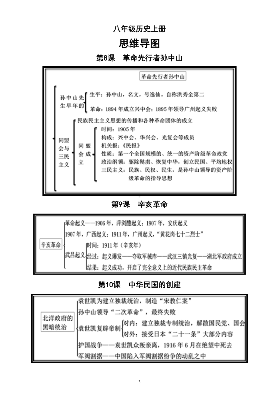 初中历史部编版八年级上册全册思维导图（分课时编排大幅度提高记忆效率）.doc_第3页